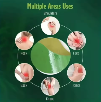 Parches para Rodilla